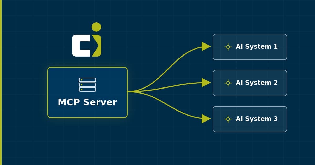 Article: Introduction to MCP Servers